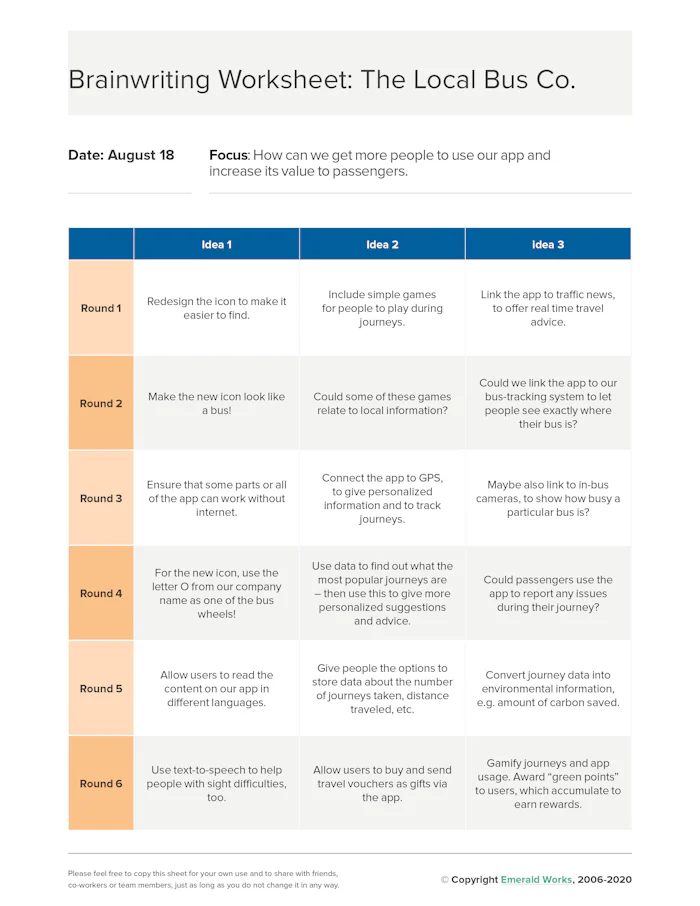 Brainwriting - Enabling Everyone to Share Their Creative Ideas